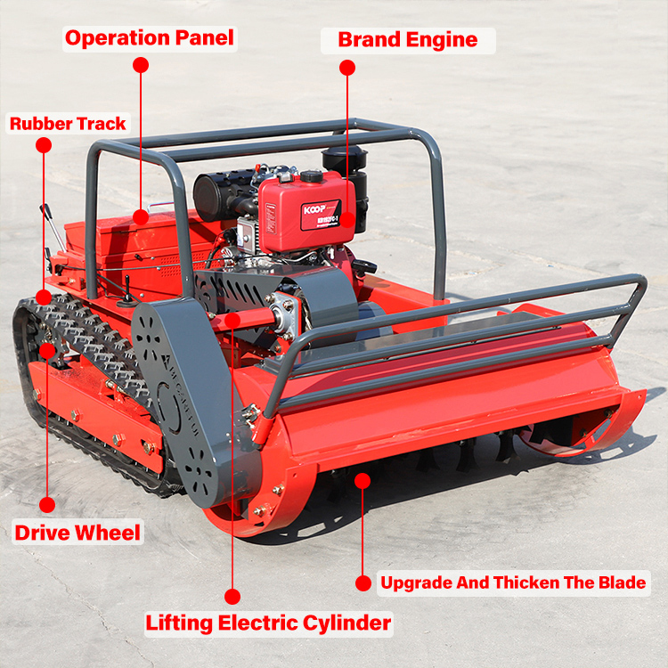 Удаленная газонокосилка Удаленная газонокосилка