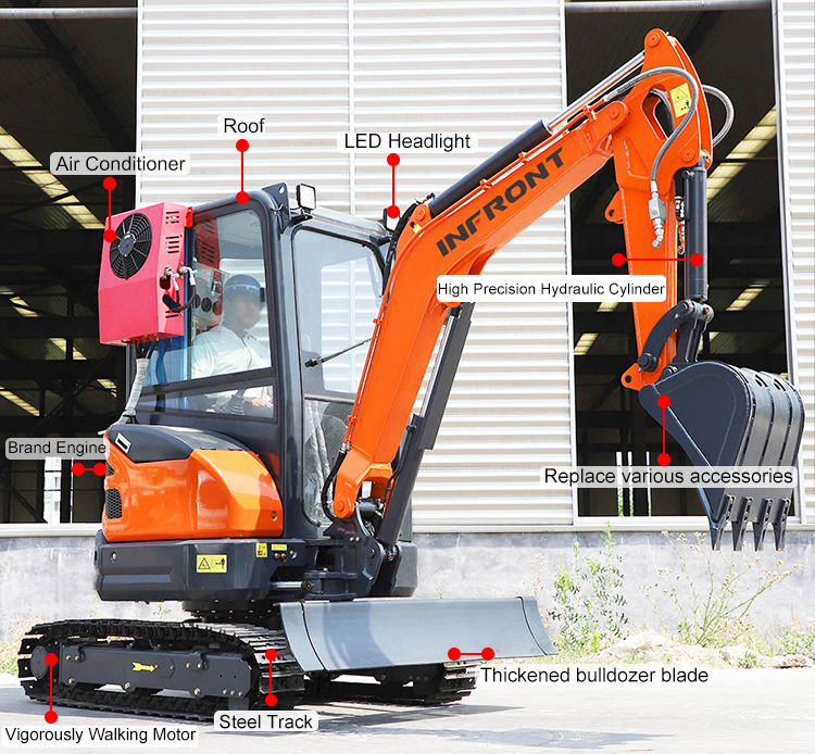 Экскаватор 2,5 т