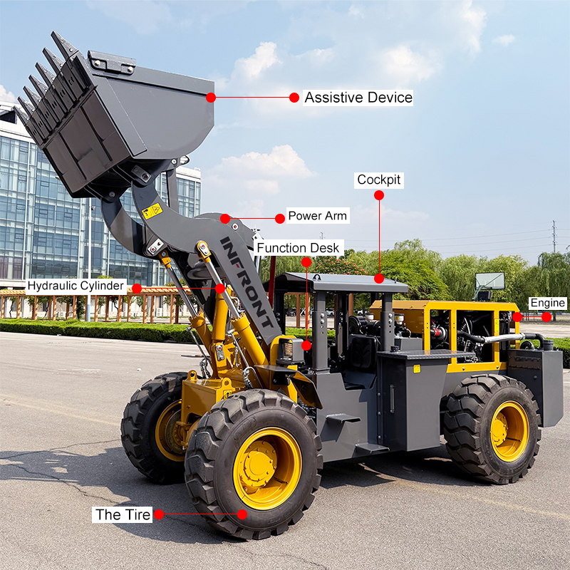 Многоцелевой погрузчик.jpg