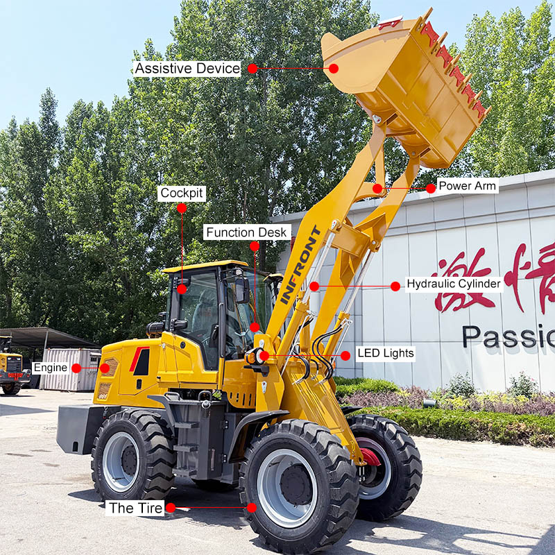 Фронтальный погрузчик на продажу Фронтальный погрузчик на продажу