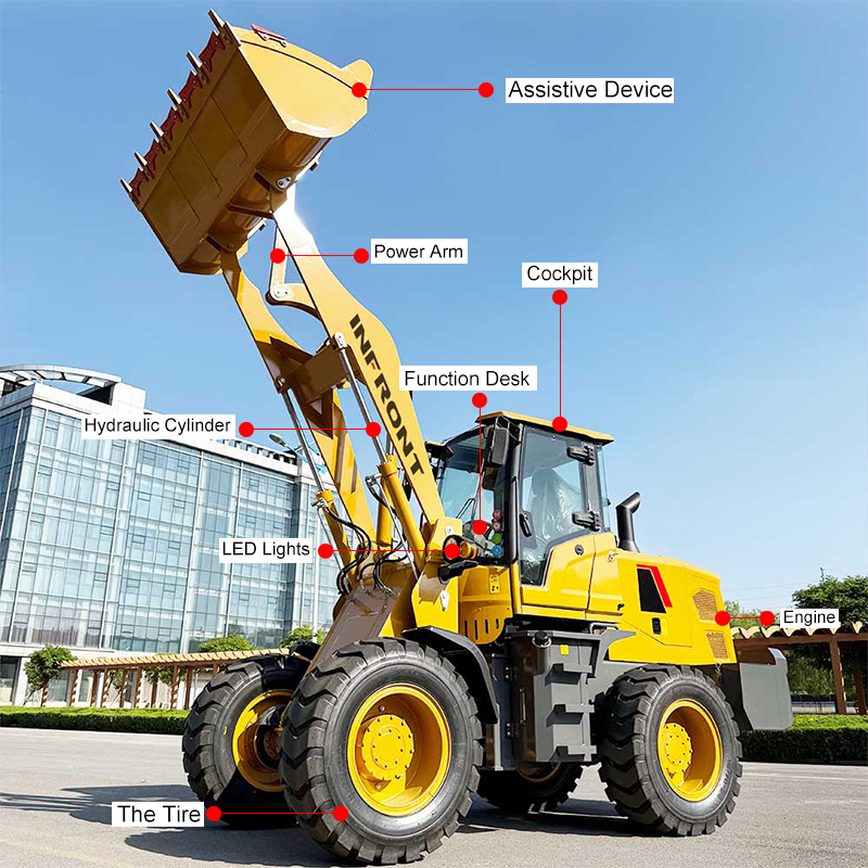 Эффективный загрузчик.jpg Эффективный загрузчик.jpg