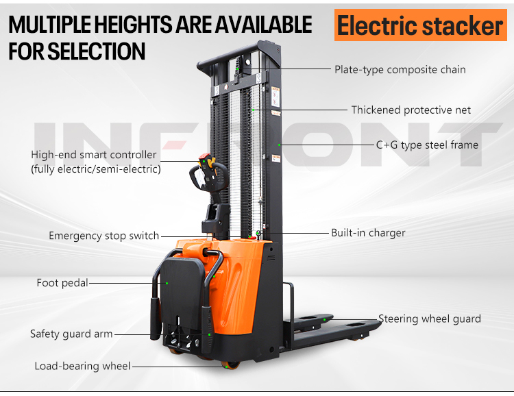 Стоимость штабелеукладчика