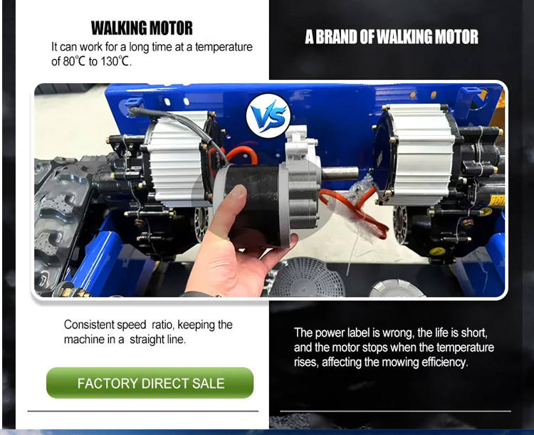 Газонокосилка Greenworks