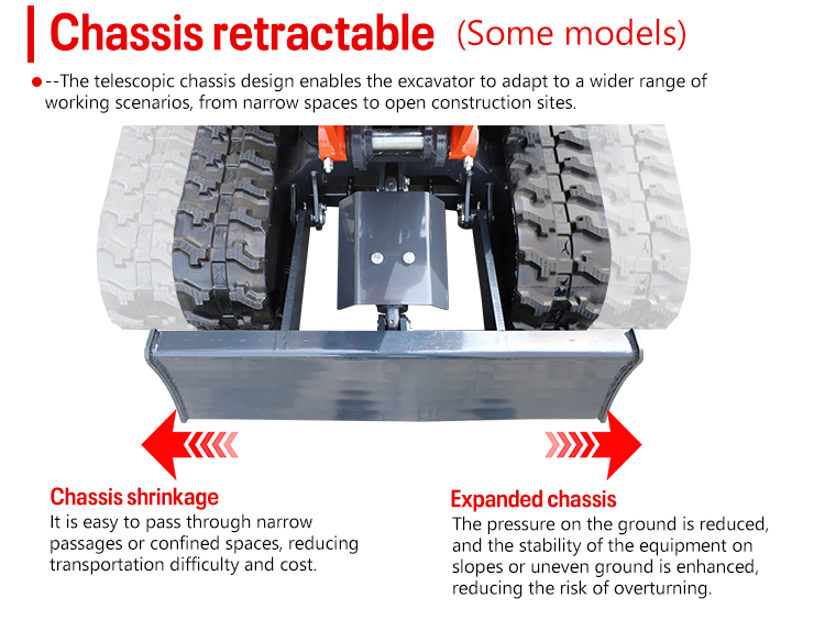 3-тонный экскаватор