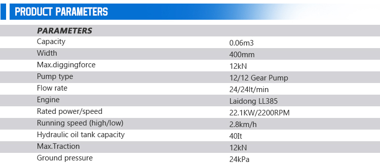 Цена небольшого экскаватора