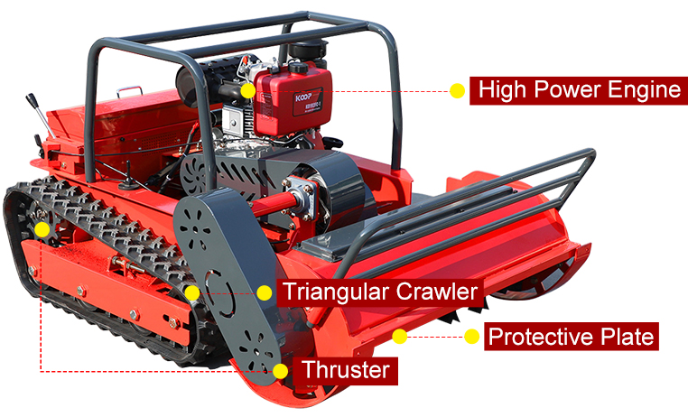 Лучшая беспроводная газонокосилка Лучшая беспроводная газонокосилка